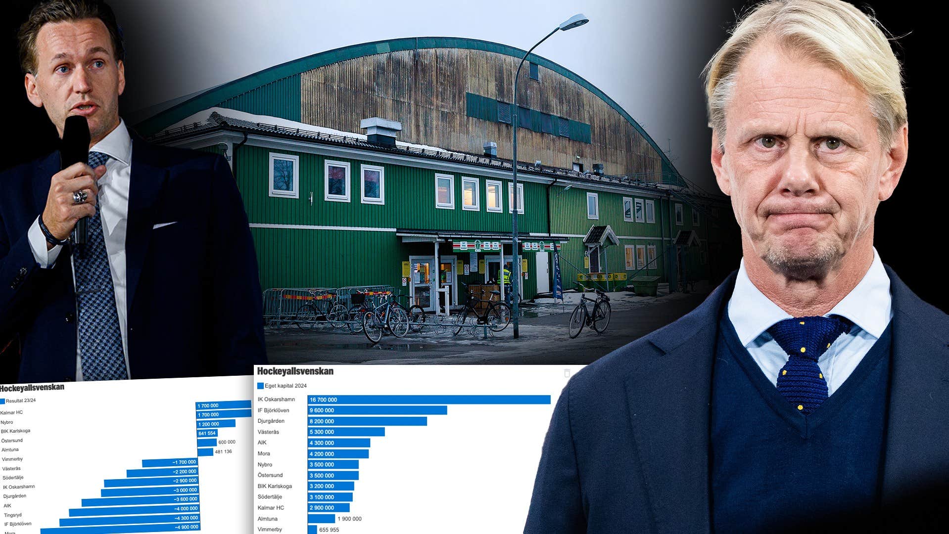 Krisen i hockeyallsvenskan – klubbarnas larm